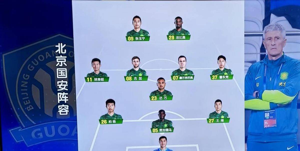 关于关键时刻意甲焦点战，北京国安豪取连胜，球迷炸锅，年轻球员得到机会的信息