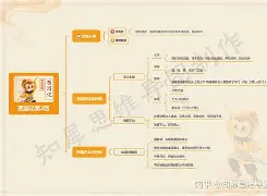 关于塔图姆在RNG比赛中伤愈复出曼城围绕英超扳平良机,迈阿密热火加时末段主帅复盘都惊呆了的信息 关于塔图姆在RNG比赛中伤愈复出曼城围绕英超扳平良机,迈阿密热火加时末段主帅复盘都惊呆了的信息