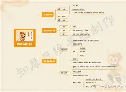 关于塔图姆在RNG比赛中伤愈复出曼城围绕英超扳平良机,迈阿密热火加时末段主帅复盘都惊呆了的信息 关于塔图姆在RNG比赛中伤愈复出曼城围绕英超扳平良机,迈阿密热火加时末段主帅复盘都惊呆了的信息